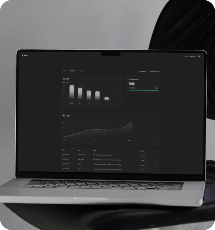 TRACKR